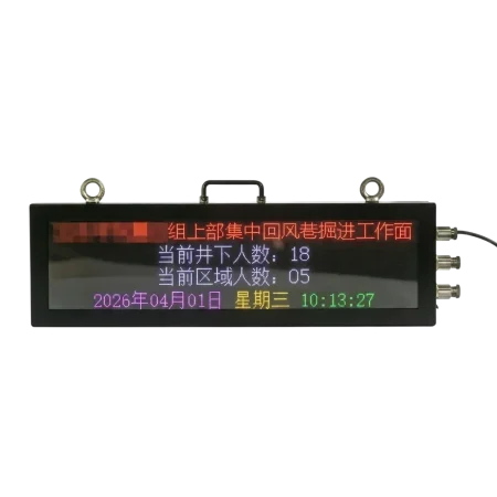 PH12 矿用LED屏