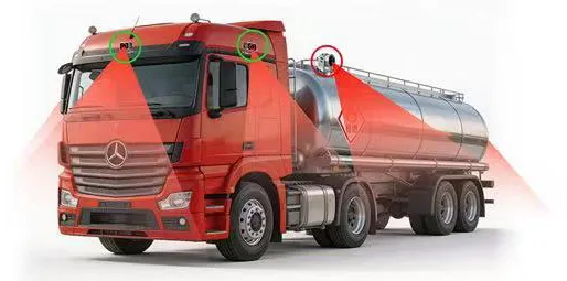 Truck Front Safety Solution