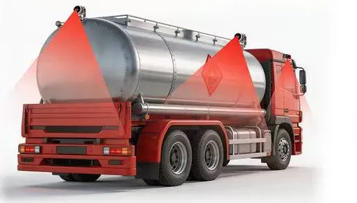Truck Rear Safety Solution