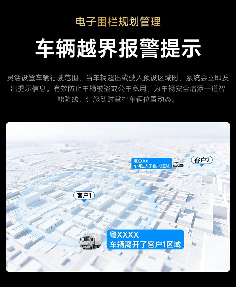 电子围栏越界与进出区域自动报警