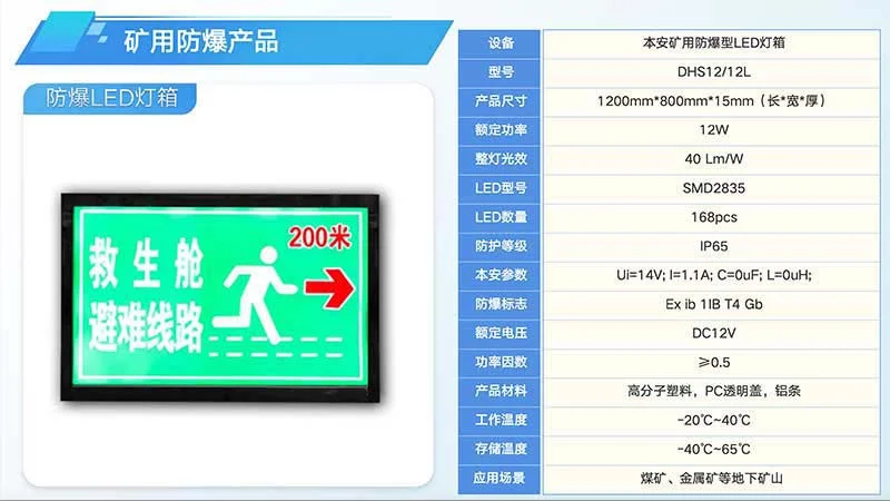 矿用LED显示